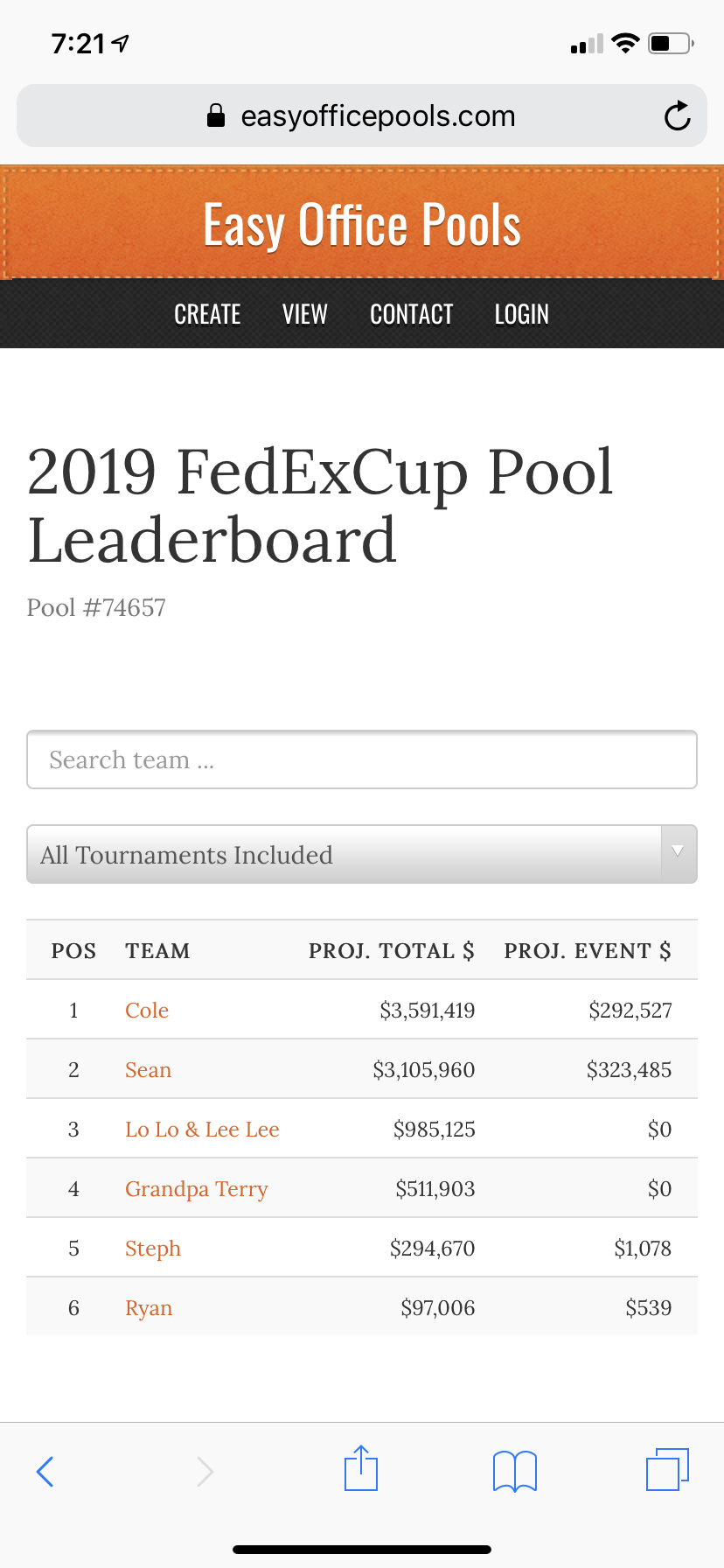 FedExCup Pool Screenshot Leaderboard